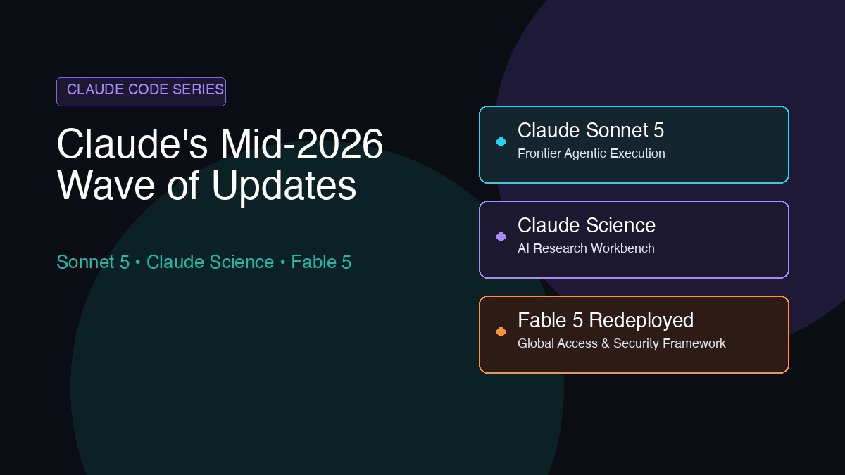 Anthropic's Mid-2026 Wave: Claude Sonnet 5, Claude Science, and Fable 5 Redeployment