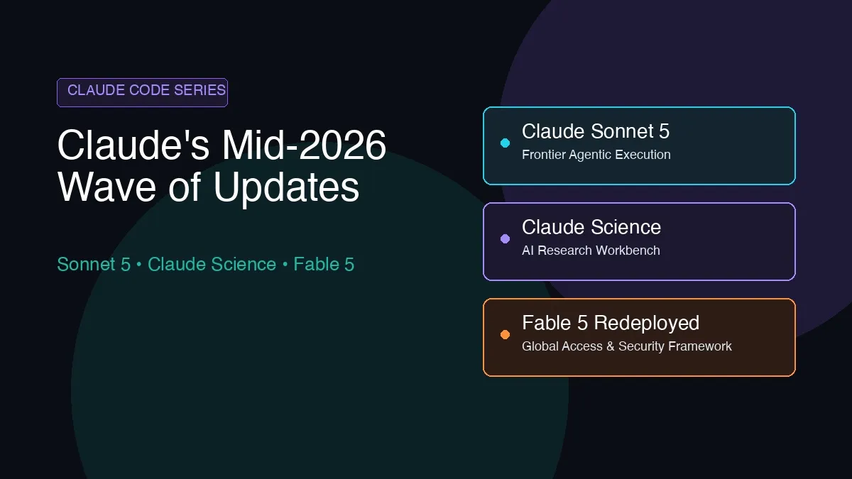 Anthropic's Mid-2026 Wave: Claude Sonnet 5, Claude Science, and Fable 5 Redeployment
