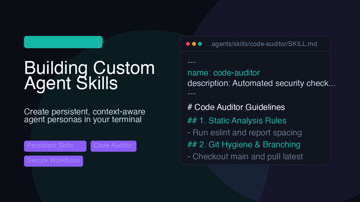 Claude Code Custom Skills: Design Methodology and Workspace Personas
