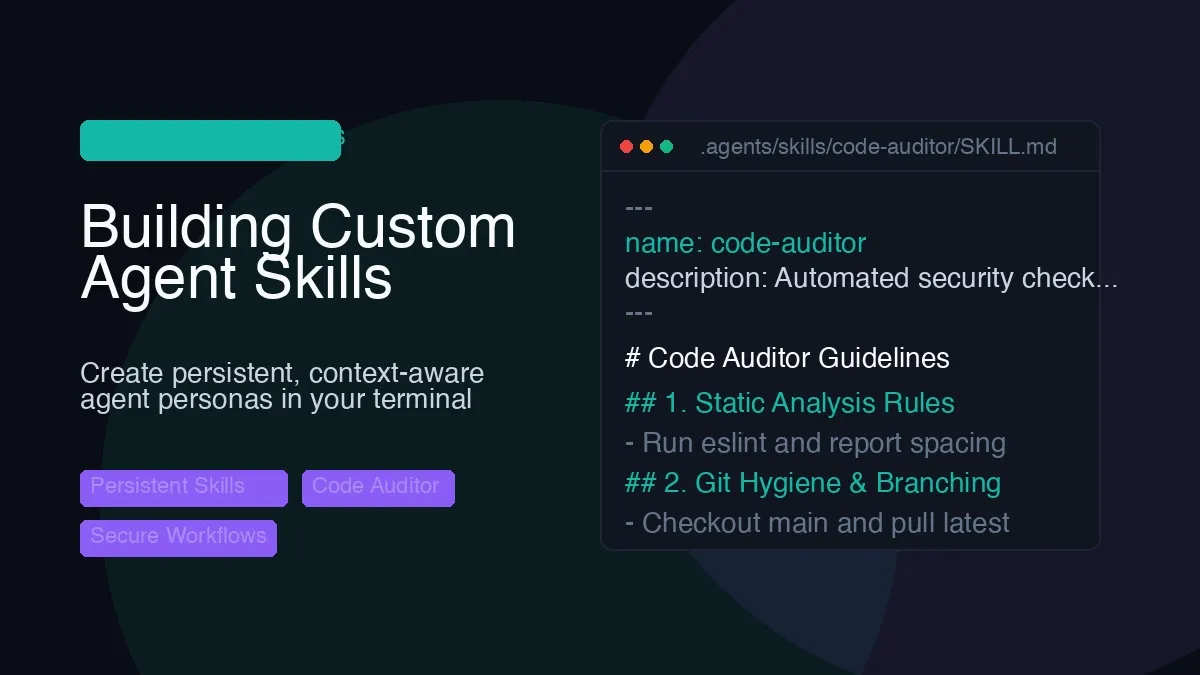 Claude Code Custom Skills: Design Methodology and Workspace Personas