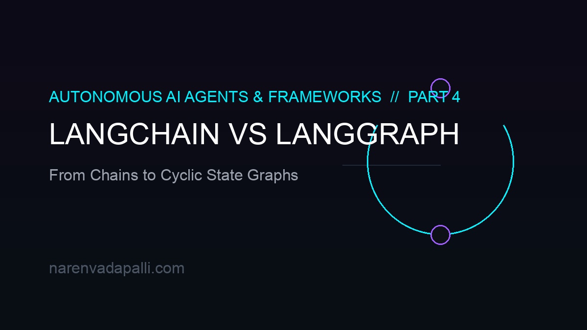 LangChain vs. LangGraph: Moving from Chains to Cyclic State Graphs