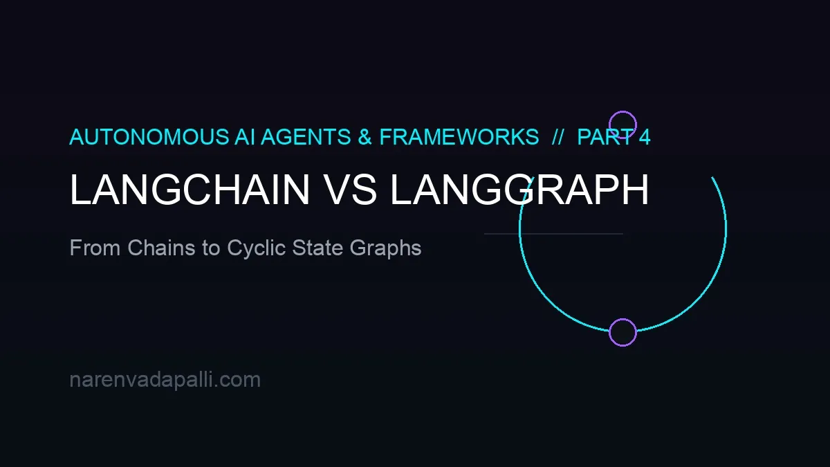 LangChain vs. LangGraph: Moving from Chains to Cyclic State Graphs