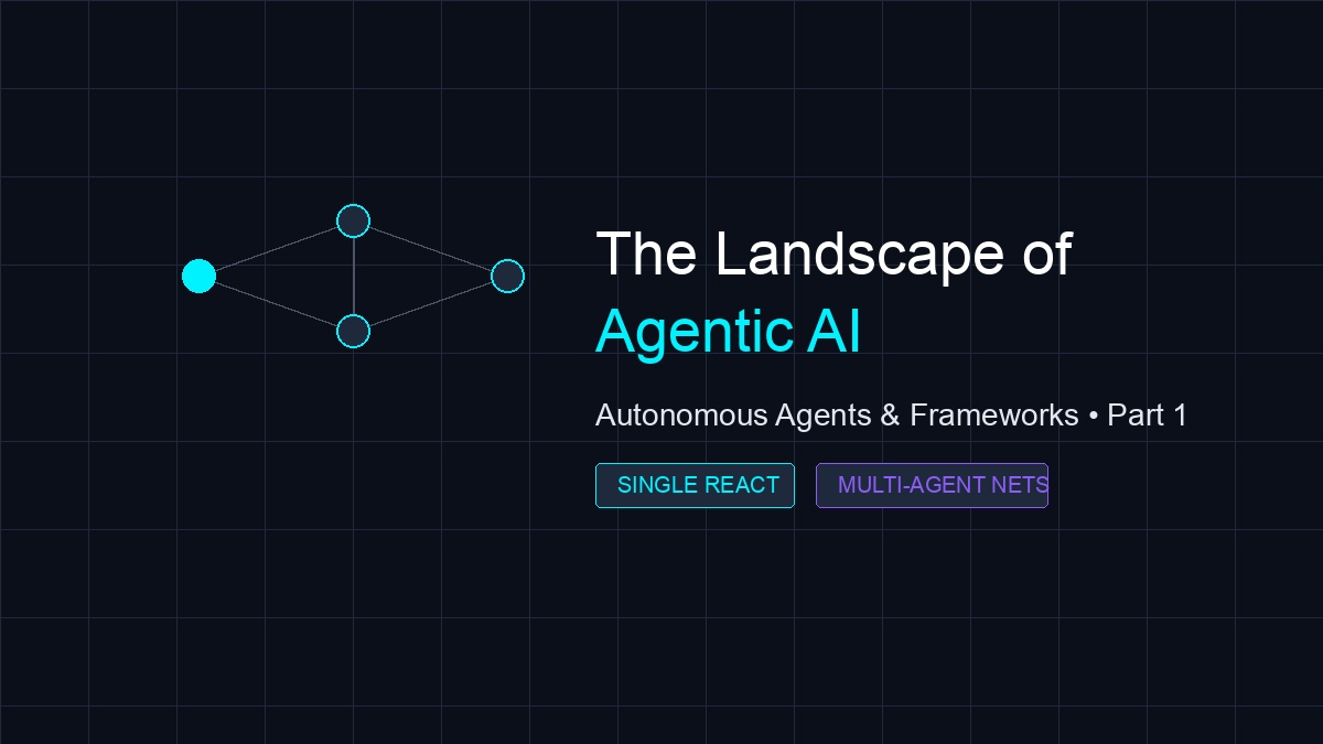 The Landscape of Agentic AI: From Single-Agent Scripts to Multi-Agent Networks