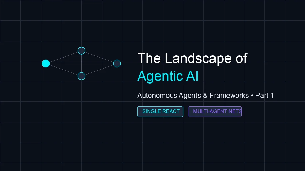 The Landscape of Agentic AI: From Single-Agent Scripts to Multi-Agent Networks