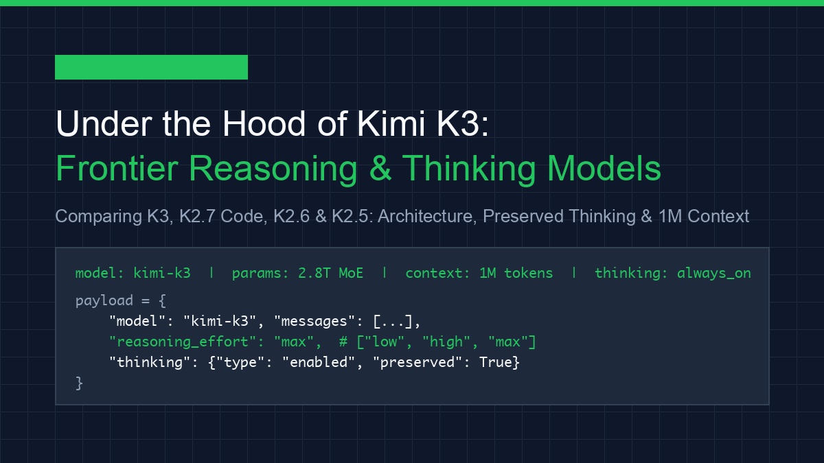 Under the Hood of Moonshot AI's Kimi K3: The Architecture of 3-Trillion Parameter Thinking Models