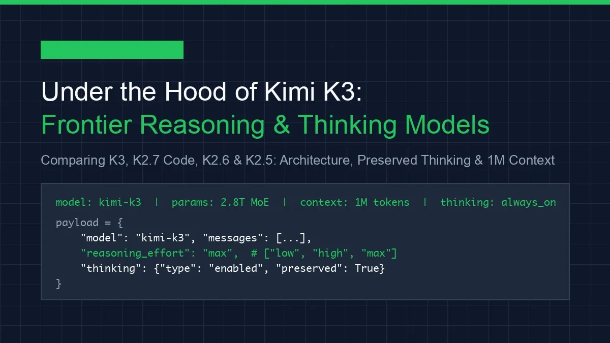 Under the Hood of Moonshot AI's Kimi K3: The Architecture of 3-Trillion Parameter Thinking Models