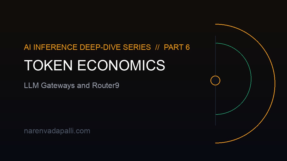 Token Economics, LLM Gateways, and Router9