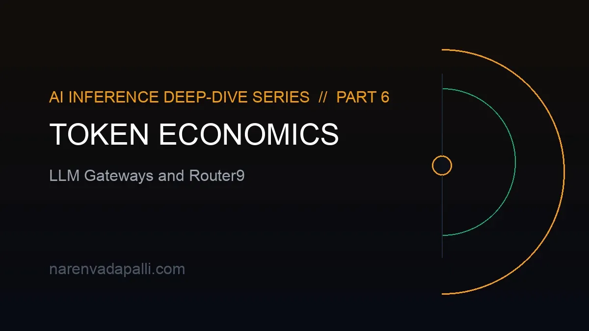 Token Economics, LLM Gateways, and Router9