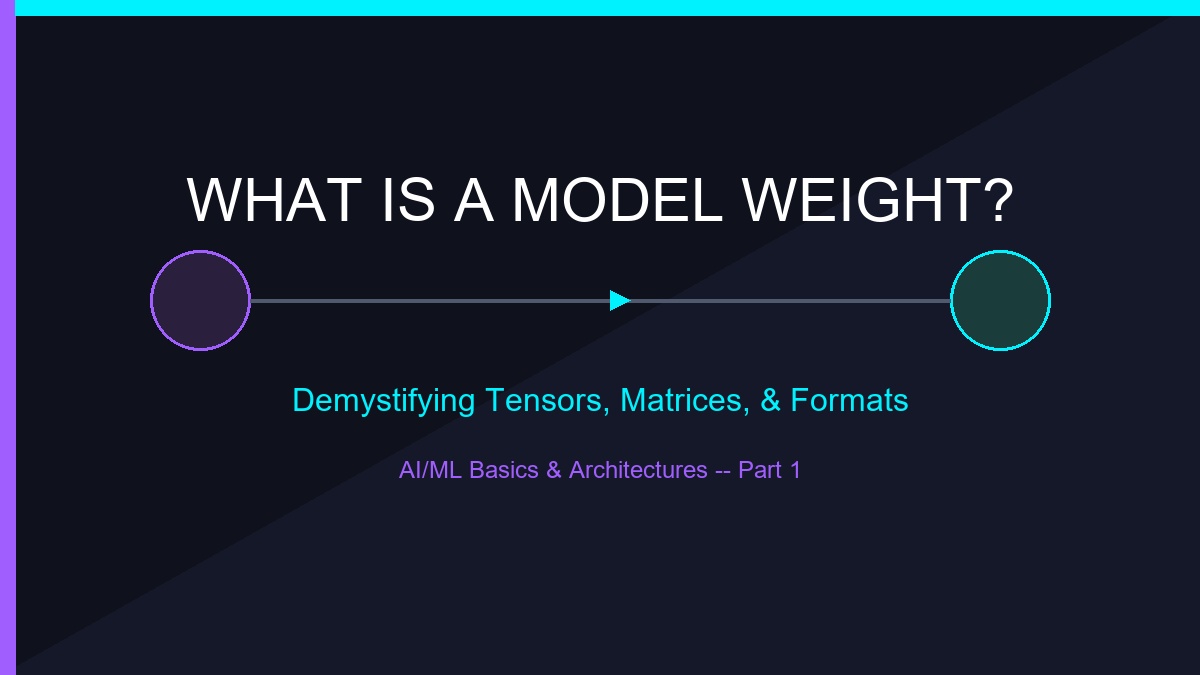 What is a Model Weight? Demystifying Tensors, Matrices, and File Formats