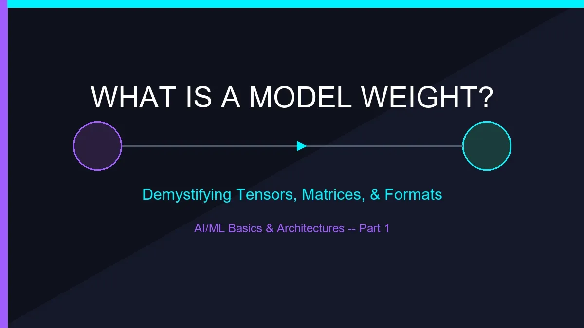 What is a Model Weight? Demystifying Tensors, Matrices, and File Formats