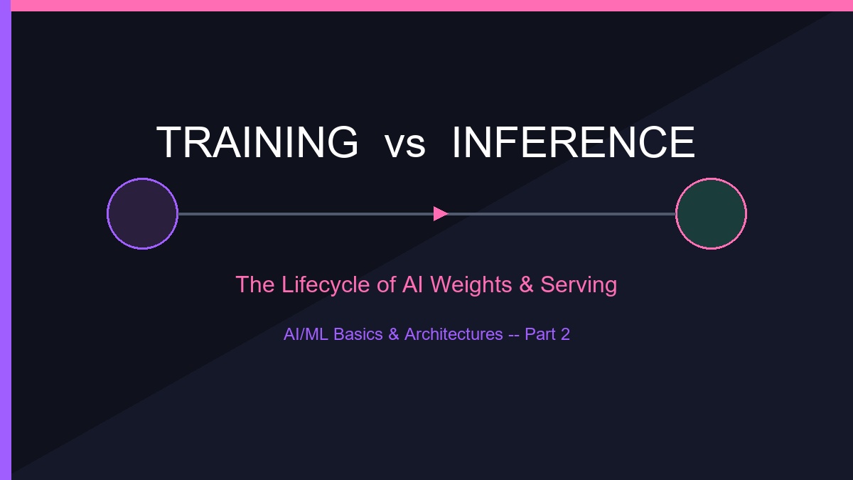 Training vs. Inference Lifecycle: A Developer's Guide to Weights, Backpropagation, and Serving