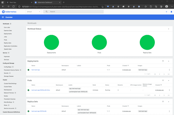 minikube dashboard